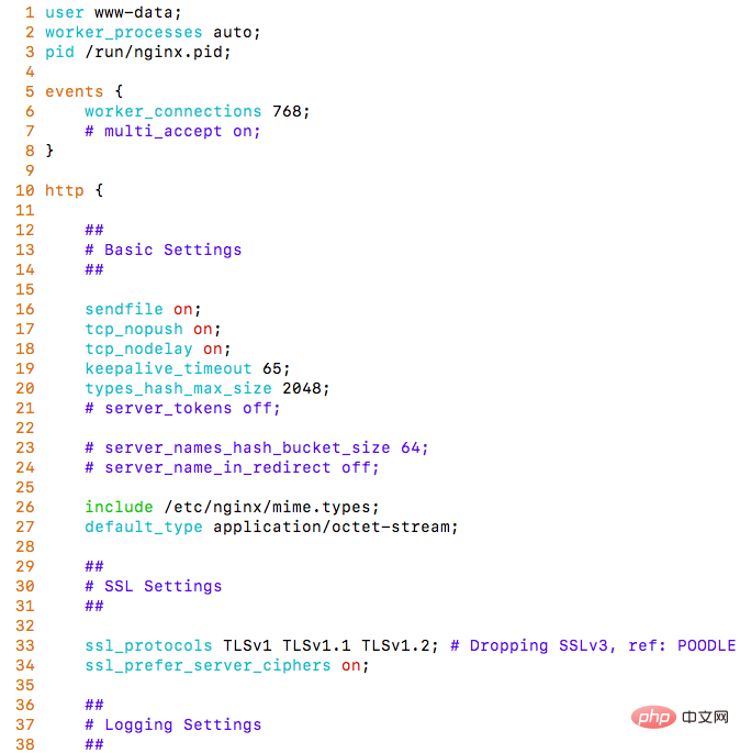 Comment mettre en évidence les fichiers de configuration NGINX dans VIM