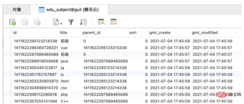 SpringBoot が EasyExcel アプリケーションを統合する方法