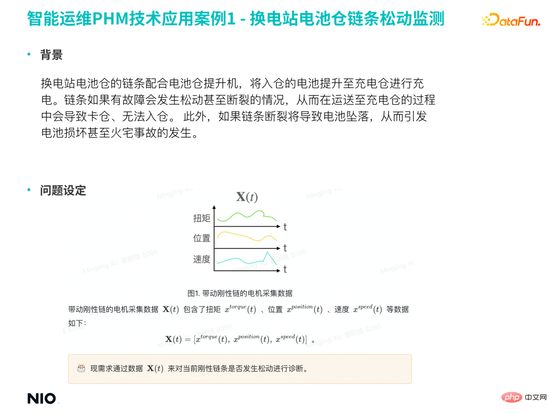 蔚來汽車深度學習演算法實踐