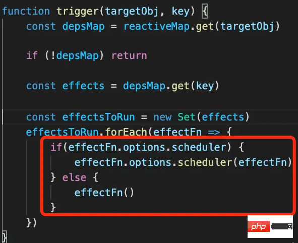 So implementieren Sie Berechnungen im Vue3-Responsive-System