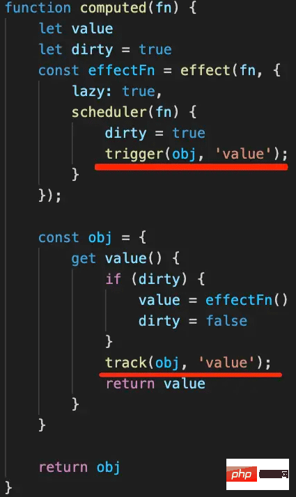 So implementieren Sie Berechnungen im Vue3-Responsive-System