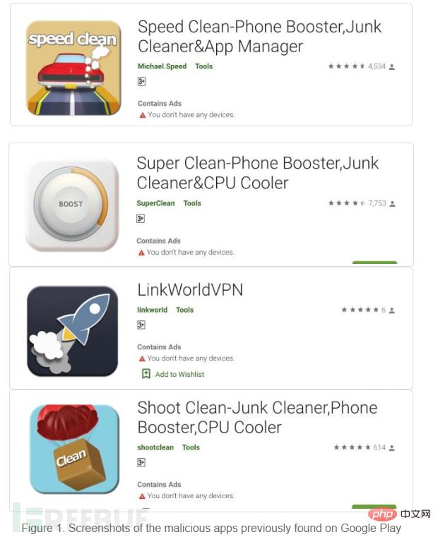 How to conduct Google Play malware analysis