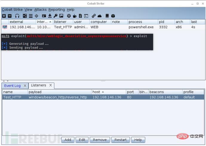 Contoh analisis hubungan antara CobaltStrike dan Metasploit