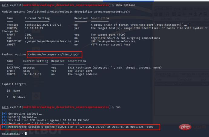 Contoh analisis hubungan antara CobaltStrike dan Metasploit