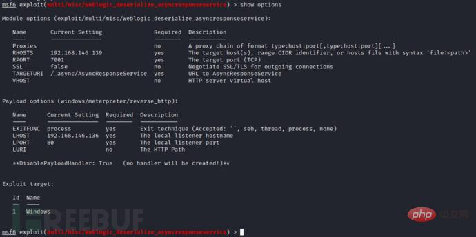 Contoh analisis hubungan antara CobaltStrike dan Metasploit