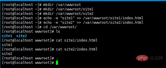 How to configure Nginx virtual host in CentOS7.3