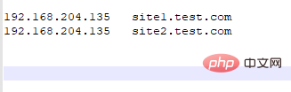 How to configure Nginx virtual host in CentOS7.3