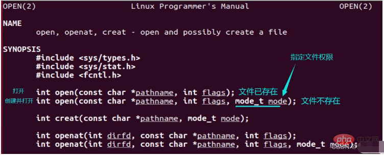 How to call the underlying system of Linux operating files