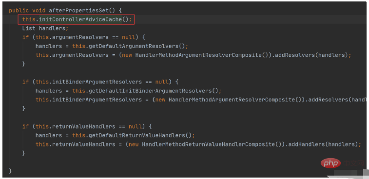 How to implement unified function processing in SpringBoot