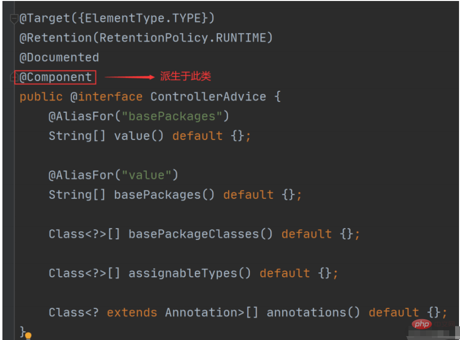 How to implement unified function processing in SpringBoot