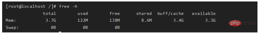 How to set up swap virtual memory on Linux cloud server