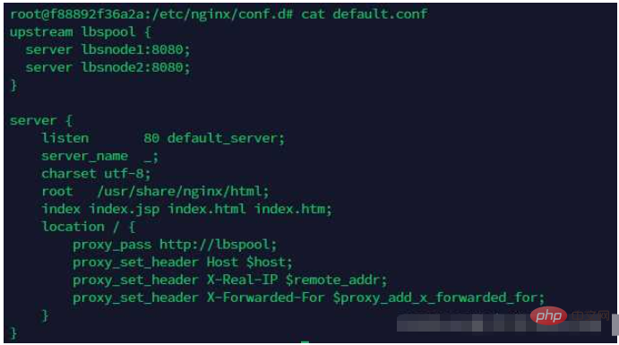 Bagaimana untuk melaksanakan muat naik webshell di bawah pengimbangan beban nginx