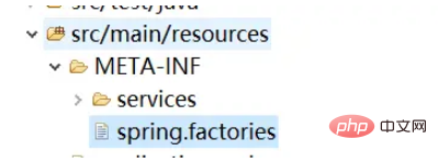 How to implement SpringBoots SPI mechanism