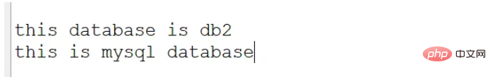 How to implement SpringBoots SPI mechanism