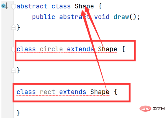 How to use Java abstract classes and interfaces