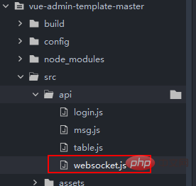 How to use WebSocket+SpringBoot+Vue to build a simple web chat room