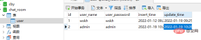 怎么使用WebSocket+SpringBoot+Vue搭建简易网页聊天室