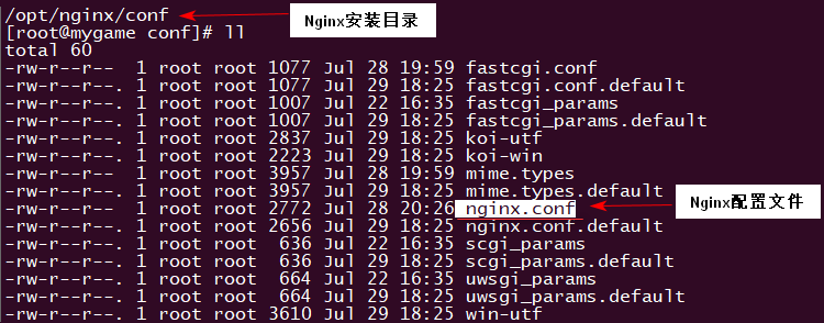 Cara memasang dan mengkonfigurasi FastDFS untuk menyepadukan Nginx-1.13.3