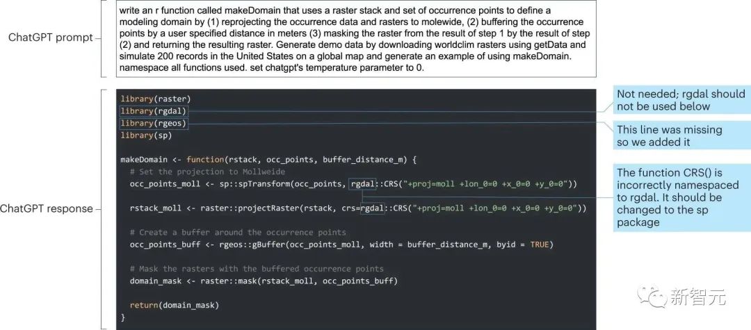 Die Zukunft der Programmierer gehört dem „Pseudocode“! Kolumne „Natur“: Drei Möglichkeiten, ChatGPT zu nutzen, um die Programmierung wissenschaftlicher Forschung zu beschleunigen