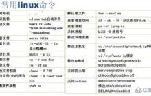 linux删除文件以及文件夹的命令是哪个
