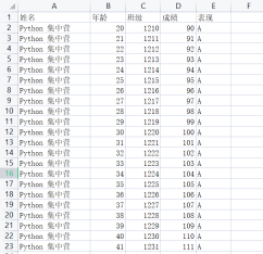 Python Excel 데이터 처리를 위해 xlrd/xlwt/xlutils 모듈을 사용하는 방법