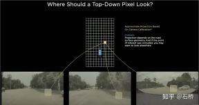 An in-depth analysis of Teslas autonomous driving technology solutions