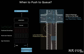 An in-depth analysis of Teslas autonomous driving technology solutions
