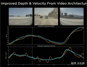 An in-depth analysis of Teslas autonomous driving technology solutions