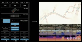 An in-depth analysis of Teslas autonomous driving technology solutions