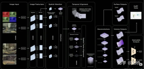 An in-depth analysis of Teslas autonomous driving technology solutions