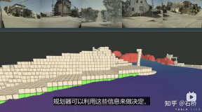 An in-depth analysis of Teslas autonomous driving technology solutions