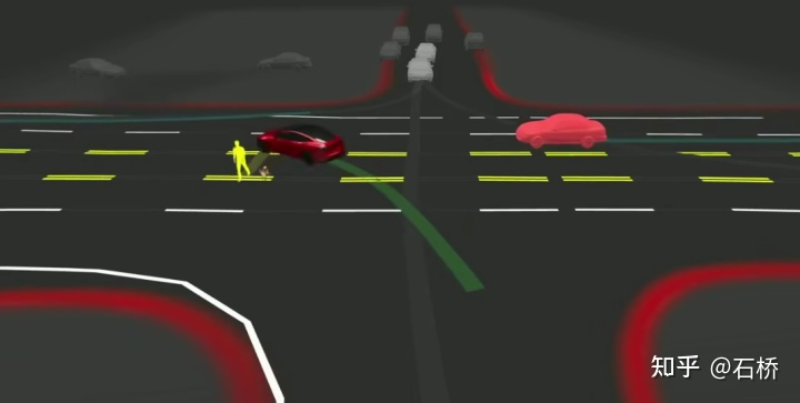 An in-depth analysis of Teslas autonomous driving technology solutions