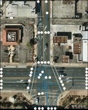 An in-depth analysis of Teslas autonomous driving technology solutions