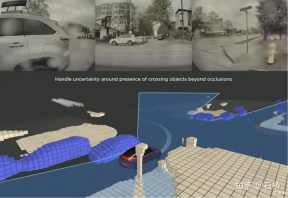 An in-depth analysis of Teslas autonomous driving technology solutions