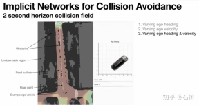 An in-depth analysis of Teslas autonomous driving technology solutions