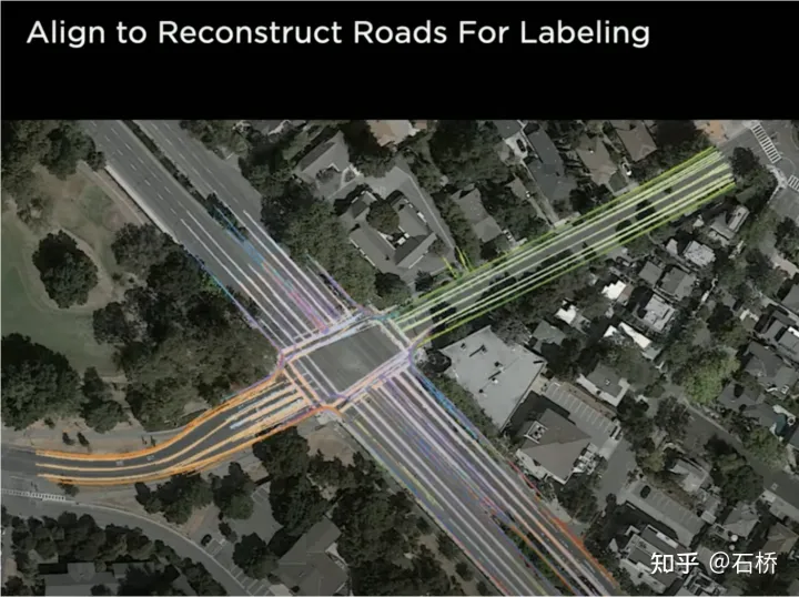 An in-depth analysis of Teslas autonomous driving technology solutions