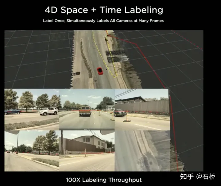 An in-depth analysis of Teslas autonomous driving technology solutions