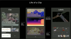 An in-depth analysis of Teslas autonomous driving technology solutions