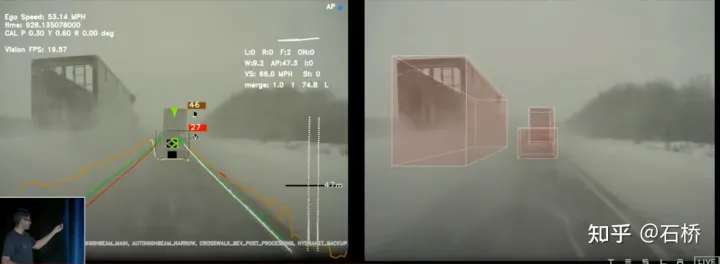 深度剖析Tesla自動駕駛技術方案