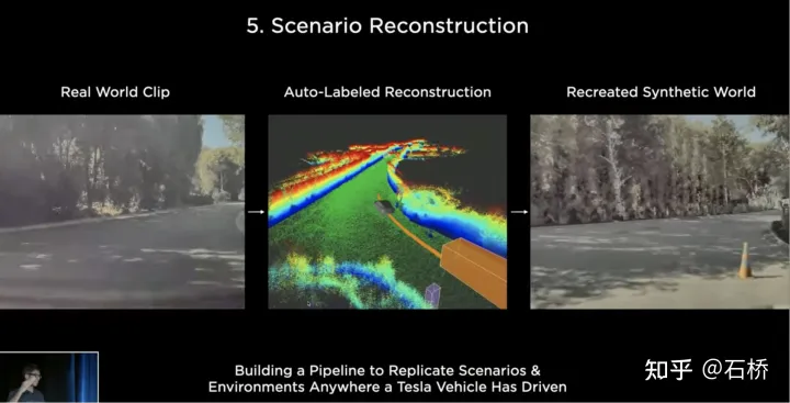 An in-depth analysis of Teslas autonomous driving technology solutions