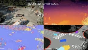 An in-depth analysis of Teslas autonomous driving technology solutions