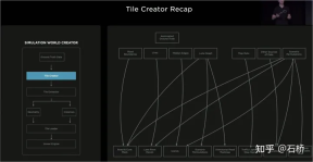 An in-depth analysis of Teslas autonomous driving technology solutions