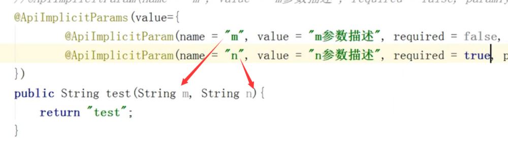 Cara menggunakan Swagger2 dan penjelasan anotasi dalam projek SpringBoot