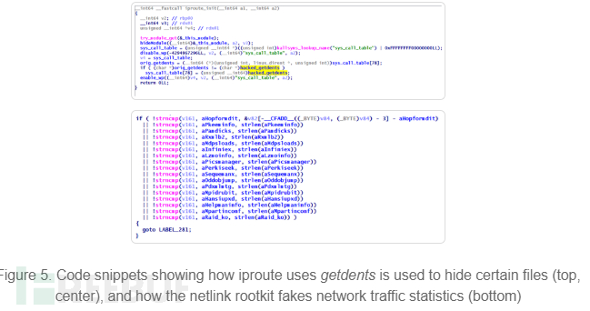 Cara Menjalankan Analisis SkidMap Malware Linux