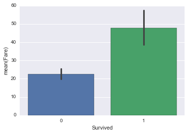 Decision-making process of XGBoost machine learning model