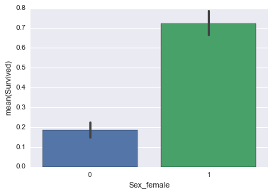 Decision-making process of XGBoost machine learning model