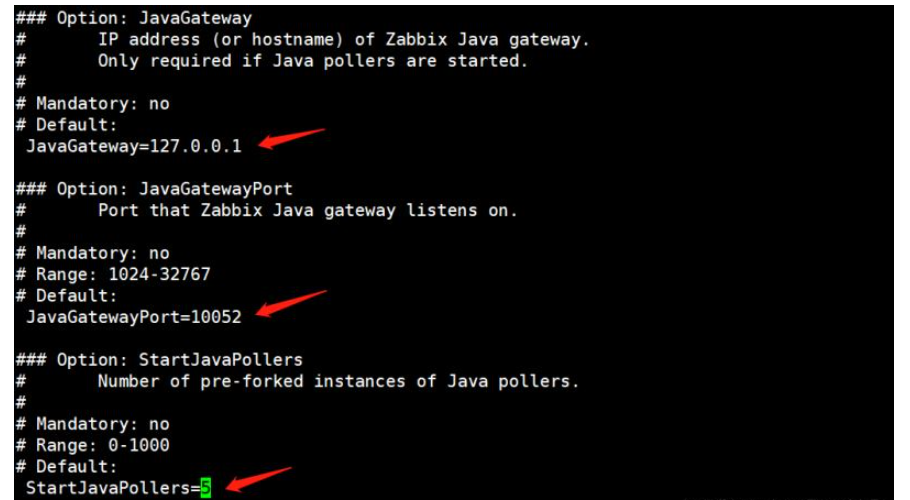 Bagaimana untuk memantau Nginx/Tomcat/MySQL dengan zabbix