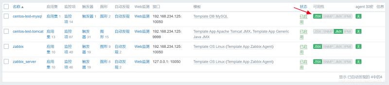 zabbix監控Nginx/Tomcat/MySQL的方法