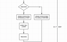 nginx惊群问题如何解决